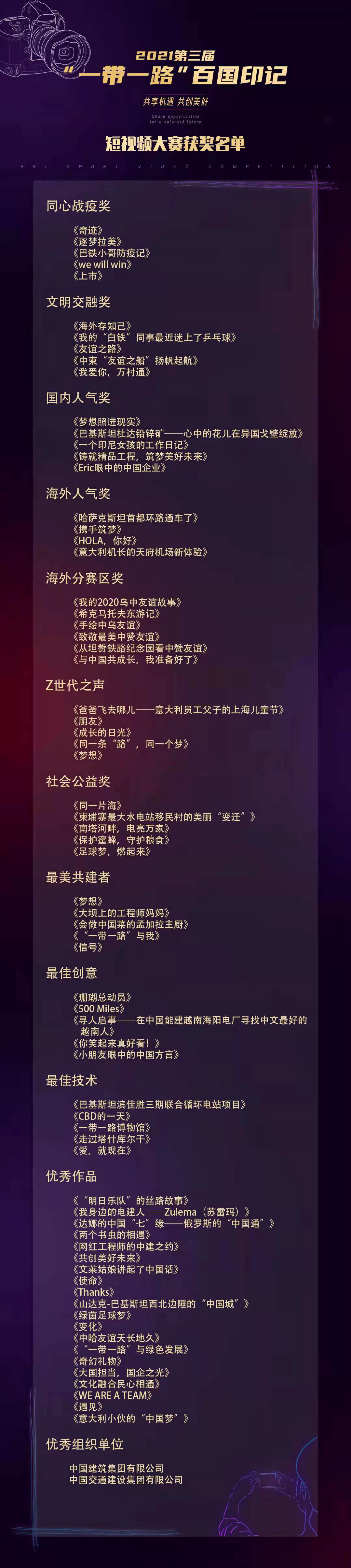 郝鵬、國資、央企、國資委、書記、主任、國企、企業(yè)改革